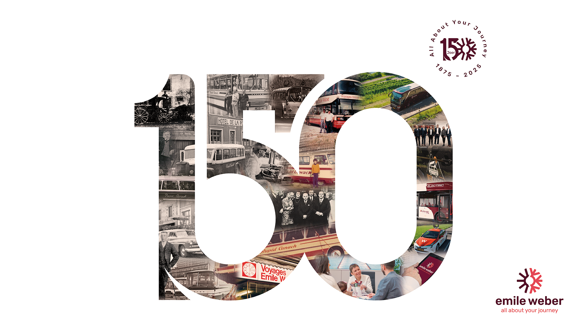 Ab 1875 - die Pionierzeiten