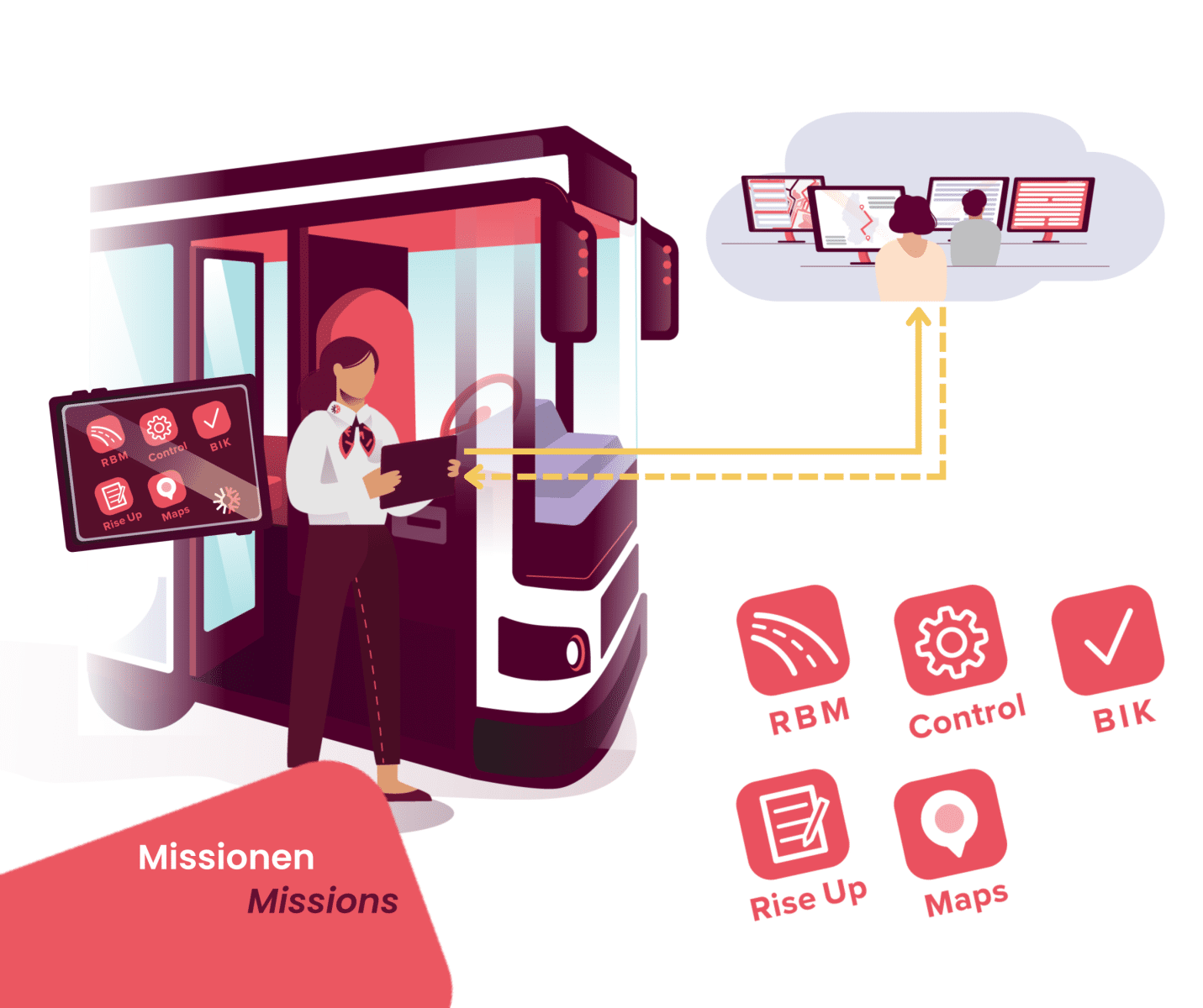 Innovation und Elektrifizierung: Herausforderungen und Chancen der E-Mobilität bei Emile Weber