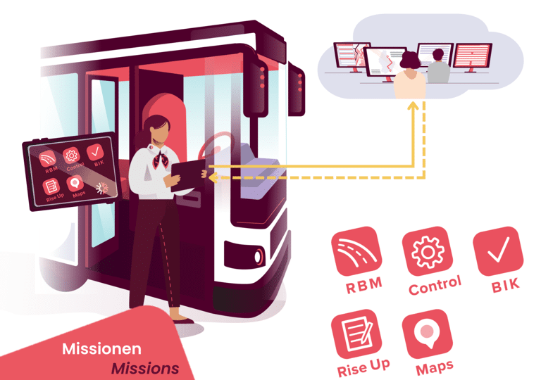 Innovation und Elektrifizierung: Herausforderungen und Chancen der E-Mobilität bei Emile Weber Innovation und Elektrifizierung: Herausforderungen und Chancen der E-Mobilität bei Emile Weber